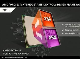 Φωτογραφία για Αποκαλύψεις για τον AMD Zen Desktop CPU