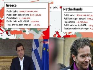 Φωτογραφία για Η Ολλανδία με 594 δισ. δολάρια χρέος γιατί δεν έχει μνημόνιο;