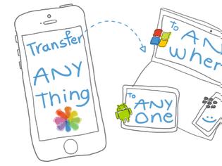 Φωτογραφία για Weafo: AppStore free today....ο πιο εύκολος τρόπος για να μεταφέρετε περιεχόμενο από το iOS 8 σε οποιαδήποτε συσκευή