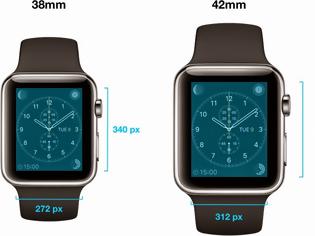 Φωτογραφία για Δείτε  το  μέγεθος του Apple Watch που ταιριάζει στον καρπό σας