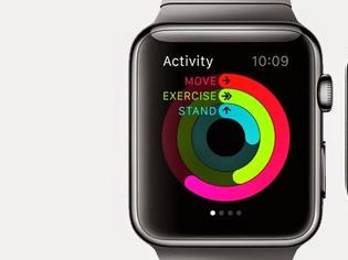 Φωτογραφία για Πως να ξεκλειδώσετε την εφαρμογή του Apple Watch στο ios 8.2  (Actinity)