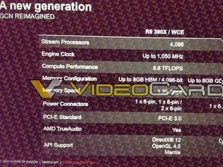 Φωτογραφία για AMD Radeon R9 390X. 60% ταχύτερη από την Radeon R9 290X