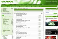 Άτυπη δημοσκόπηση από τους παίκτες της Unibet 4 ημέρες πριν τις εκλογές