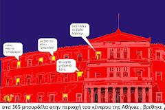 στα 365μπουρδ@λ@ στην Αθήνα  μόνο ένα είχε άδεια