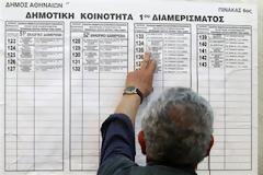 Τα σενάρια της επόμενης ημέρας και οι πιθανότητες συγκρότησης κυβέρνησης συνεργασίας