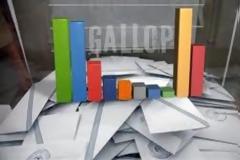 Τι δείχνουν οι τελευταίες μυστικές δημοσκοπήσεις