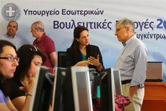 ΟΜΑΛΑ ΕΞΕΛΙΣΣΕΤΑΙ ΣΕ ΟΛΗ ΤΗ ΧΩΡΑ Η ΕΚΛΟΓΙΚΗ ΔΙΑΔΙΚΑΣΙΑ