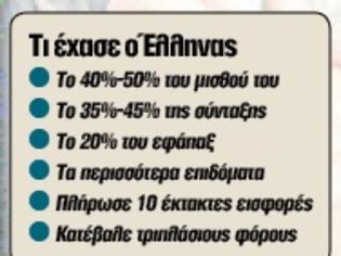 Φωτογραφία για Θυμηθείτε τι χάσατε και σκεφτείτε τι θα χάσετε αν κυβερνήσουν πάλι ΝΔ και ΠΑΣΟΚ...!!!