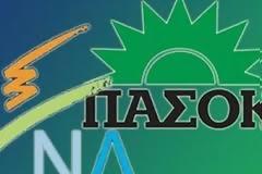 Αναγνώστης απευθύνεται σε αυτούς που θα ψηφίσουν ΠΑΣΟΚ και ΝΔ [video]