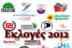 ΕΠΙΣΗΜΕΣ ΚΑΤΑΓΓΕΛΙΕΣ ΓΙΑ ΝΟΘΕΙΑ