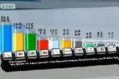 Public Ιssue: Ενδεχόμενο 2ης θέσης για ΣΥΡΙΖΑ!