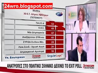 Φωτογραφία για Βγαίνουν σιγά σιγά τα επίσημα αποτελέσματα