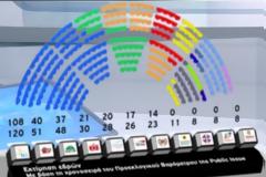 Νύχτα εκλογικής αγωνίας: ΝΔ, ΣΥΡΙΖΑ και ΠΑΣΟΚ στήθος με στήθος!