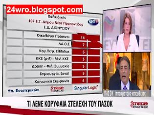 Φωτογραφία για Όχι σε επαναληπτικές εκλογές λέει και το ΠΑΣΟΚ