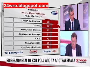 Φωτογραφία για Επιβεβαιώνονται τα exit polls με τα πρώτα επίσημα αποτελέσματα! Ν.Δ. πρώτη - ΣΥΡΙΖΑ δεύτερος