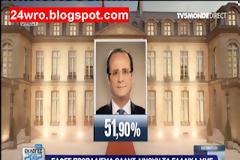O Oλάντ ο νέος Πρόεδρος της Γαλλίας!