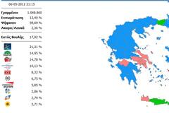 Μια πρώτη εικόνα του νέου εκλογικού χάρτη