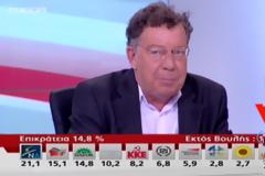 ΣΤΟ 18% ΤΟ ΑΘΡΟΙΣΜΑ ΤΩΝ ΚΟΜΜΑΤΩΝ ΠΟΥ ΔΕΝ ΜΠΑΙΝΟΥΝ ΣΤΗ ΒΟΥΛΗ!