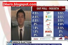 Πώς σχολιάζουν τα ξένα ΜΜΕ τα αποτελέσματα των εκλογών