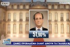 Πρόεδρος της Γαλλίας ο Ολάντ!!!