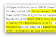 Τι είχαμε γράψει...