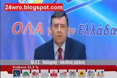 Γ. ΚΑΡΑΤΖΑΦΕΡΗΣ: Η πατρίδα πάνω από όλα