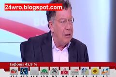 Εκτός Βουλής το ΛΑ.Ο.Σ. και οι Οικολόγοι!