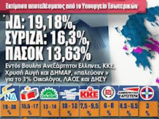 Φωτογραφία για Θρίλερ με ΛΑΟΣ και Οικολόγους - Θα σχηματιστεί μνημονιακή κυβέρνηση;  ΟΛΑ ΤΑ ΣΕΝΑΡΙΑ