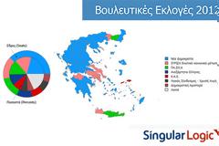ΕΠΤΑ ΚΟΜΜΑΤΑ ΕΝΤΟΣ ΒΟΥΛΗΣ