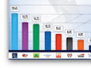 Φωτογραφία για Οι πρώτοι βουλευτές που εκλέγονται