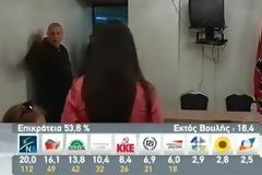 Η στιγμή που μπήκε ο Μιχαλολιάκος στην αίθουσα: Εγέρθητι, όλοι όρθιοι... [video]