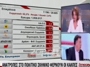 Φωτογραφία για ΒΙΝΤΕΟ: Τα νεύρα της Τρέμη γιατί τη διέκοψε ο Πρετεντέρης!