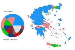 Ζητείται Κυβέρνηση