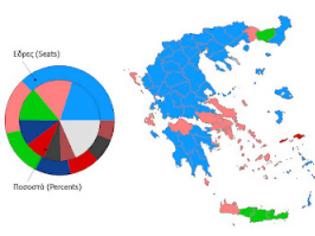 Φωτογραφία για Ζητείται Κυβέρνηση