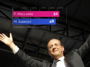 Φωτογραφία για Εξελέγη πρόεδρος της Γαλλίας με 53% ο Φρανσουά Ολάντ