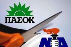 Τέλος εποχής στον δικομματισμό δηλώνει αναγνώστης