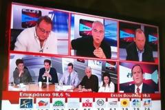 Το σχόλιο του Γιώργου Τσαλίκη για τις εκλογές