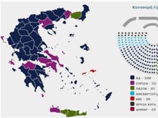 Φωτογραφία για Έπεσαν τα κάστρα του δικομματισμού