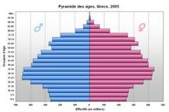 Eγγεγραμμένοι: 9.949.401!