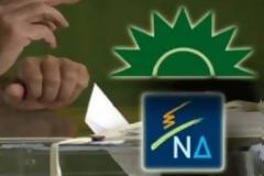 Αναγνώστης σχολιάζει την πολιτική επικαιρότητα