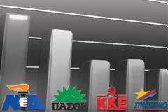 Αναγνώστης εναντίον των σικέ δημοσκοπήσεων