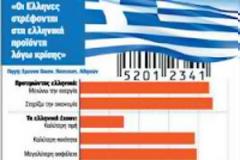Ελληνικά...ψωνίζουν οι πολίτες και δείχνουν έξοδο από ευρωπαϊκά προϊόντα