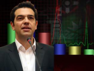 Φωτογραφία για Dow Jones Newswires: Νέα δημοσκόπηση - Στο 25% ο ΣΥΡΙΖΑ!