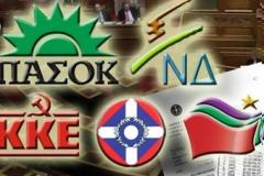 Η πρώτη μετεκλογική δημοσκόπηση: Στο 25% ο ΣΥΡΙΖΑ – Καταρρέει το ΠΑΣΟΚ