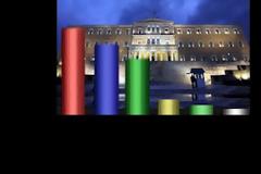 «Ίπταται» ο ΣΥΡΙΖΑ στο 27,7%