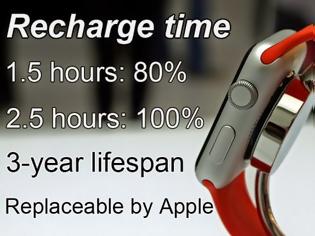 Φωτογραφία για Η μπαταρία του Apple Watch διαρκεί μέχρι 1000 κύκλους φόρτισης