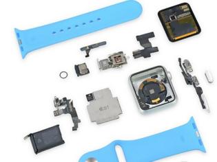 Φωτογραφία για Το Apple watch στοιχίζει 81.20 δολάρια στην πραγματικότητα