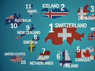 Φωτογραφία για Αυτές είναι οι 15 πιο ευτυχισμένες χώρες στον κόσμο... [video]