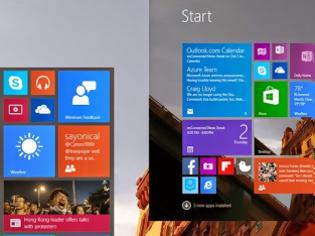 Φωτογραφία για Εσάς ποια έκδοση των Windows 10 σας ταιριάζει;