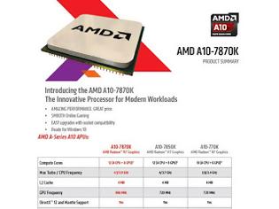 Φωτογραφία για Η AMD ανακοίνωσε την δυνατή Godavari APU, A10-7870K